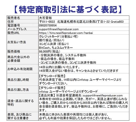 特定商取引法に基づく表示 